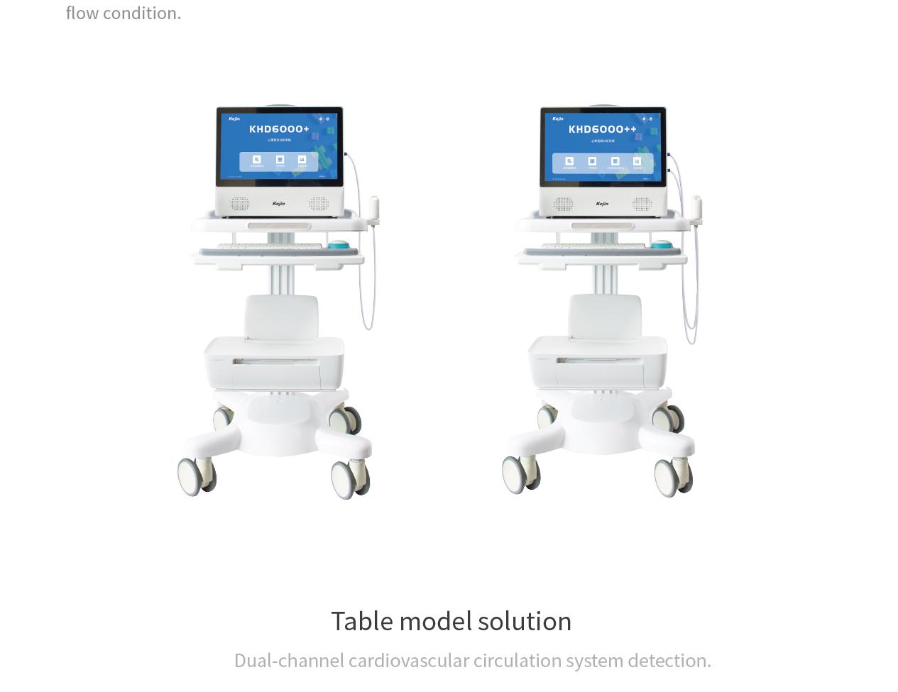 HRV Analyzer Functions