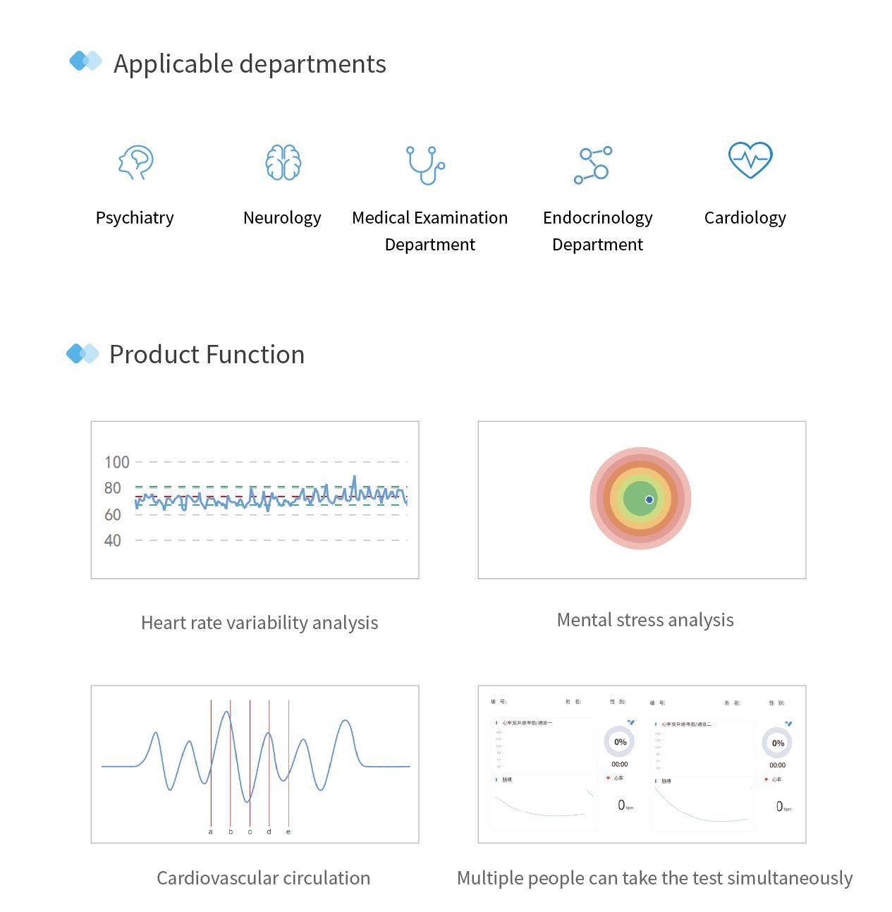 Mental Stress Analyzer Advantages
