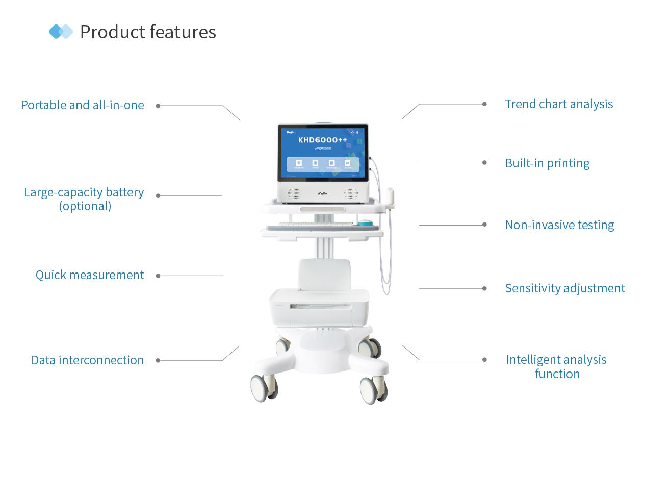 HRV Analyzer Trolley