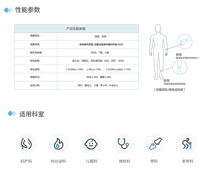 便攜超聲骨密度儀性能參數(shù)