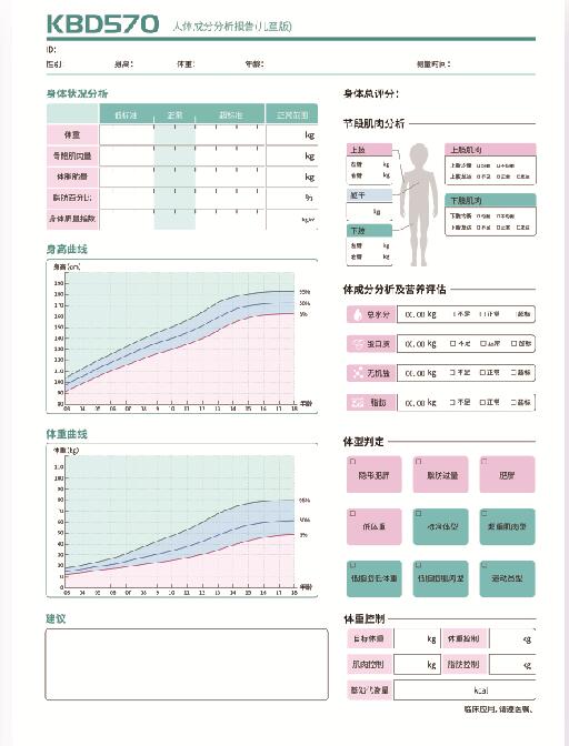 兒童檢測報(bào)告