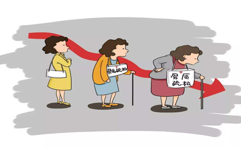 定期用超聲骨密度檢測儀，可以避免老年骨密度