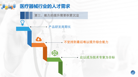 公司領導應邀為南京郵電大學生醫(yī)系同學直播講座