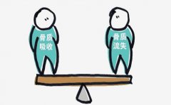 藥物補(bǔ)鈣的注意事項以及檢查骨密度的危害