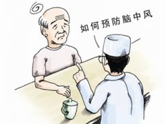 超聲經(jīng)顱多普勒：檢查腦中風(fēng)，遠(yuǎn)離血管病