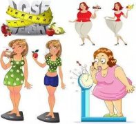 你有造成骨骼健康問(wèn)題的壞習(xí)慣嗎