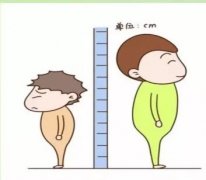 如何掌握孩子的生長(zhǎng)情況