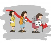 您對(duì)骨密度的檢查和治療到底了解多少