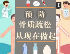 哪些人需要做骨密度檢查，骨密度儀適用性分析