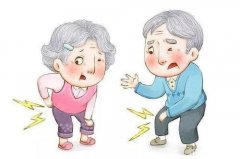 骨密度防治指南，快收藏